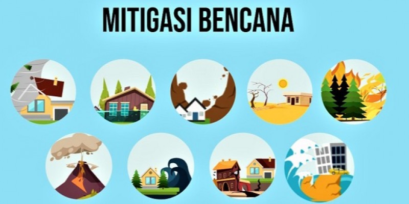 Detail Contoh Mitigasi Bencana Nomer 24