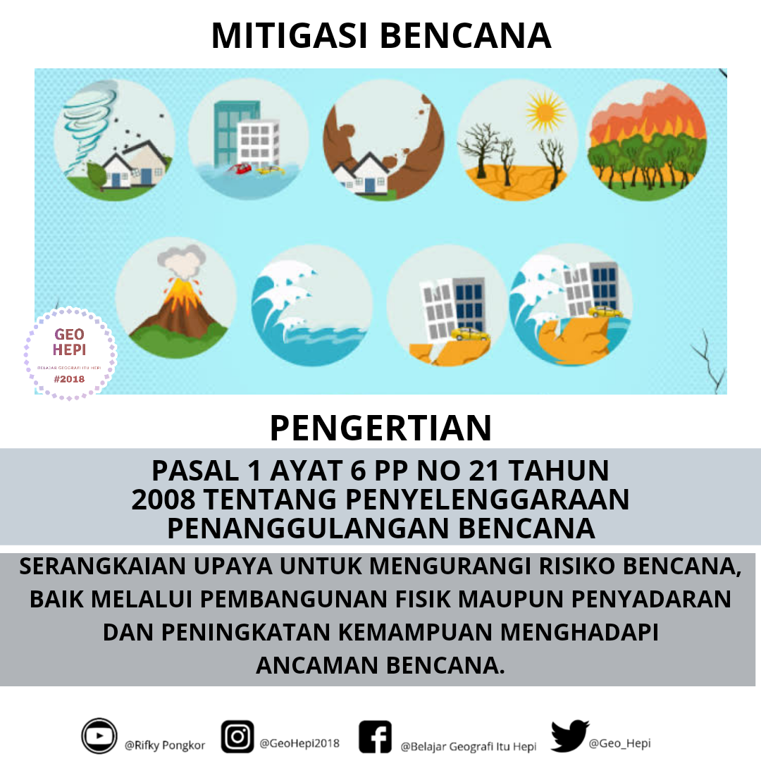 Detail Contoh Mitigasi Bencana Nomer 5