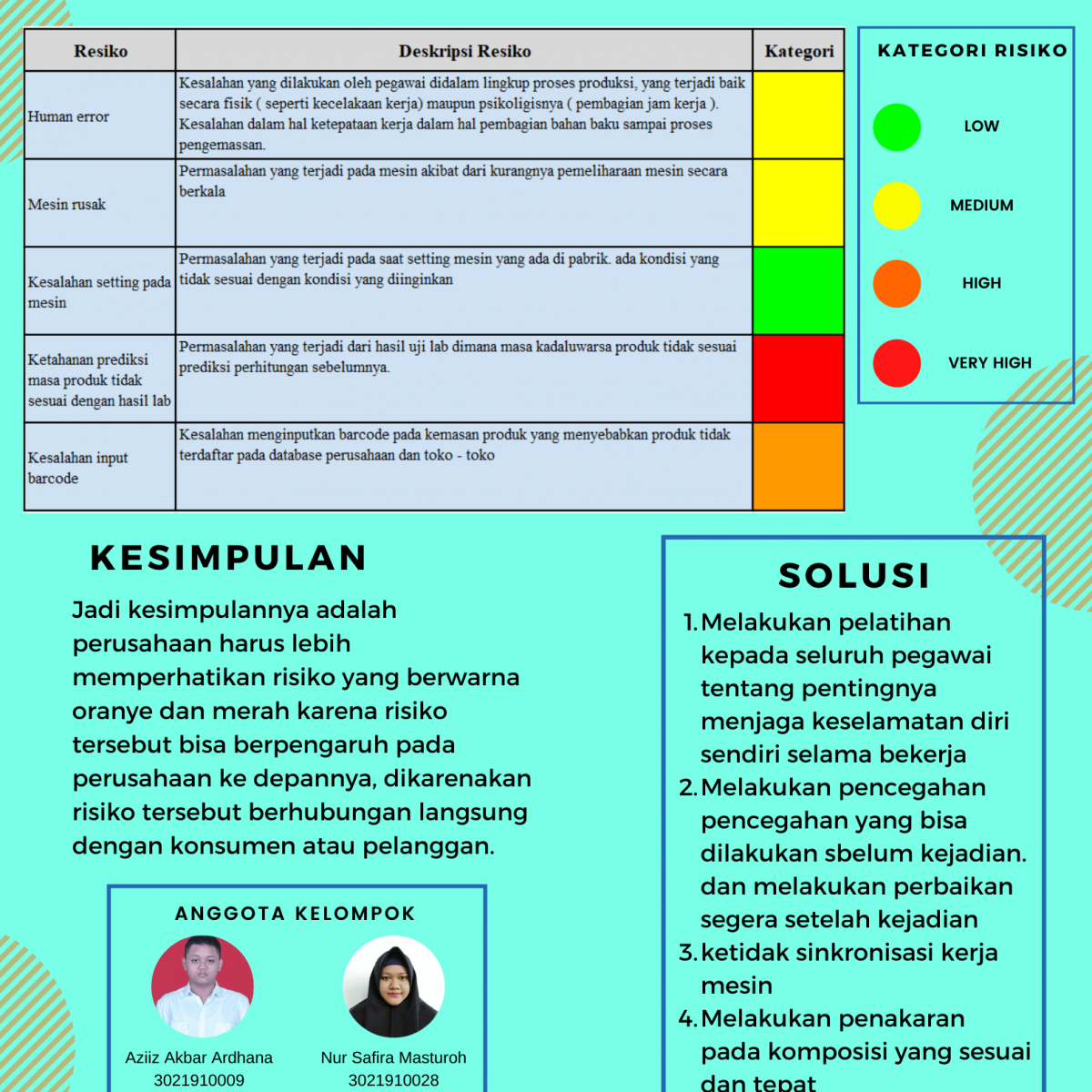 Detail Contoh Mitigasi Risiko Nomer 34
