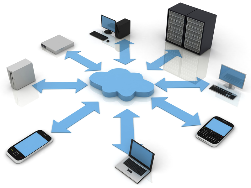 Detail Contoh Mobile Computing Nomer 12