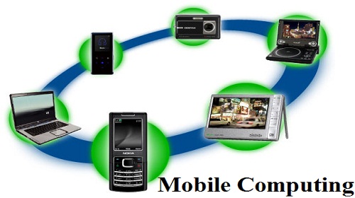 Detail Contoh Mobile Computing Nomer 2