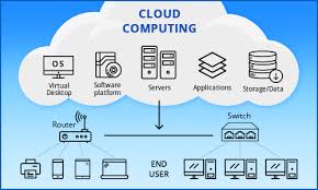 Detail Contoh Mobile Computing Nomer 25