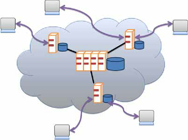 Detail Contoh Mobile Computing Nomer 30