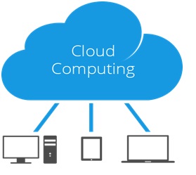 Detail Contoh Mobile Computing Nomer 33