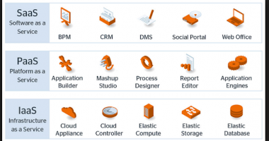 Detail Contoh Mobile Computing Nomer 40