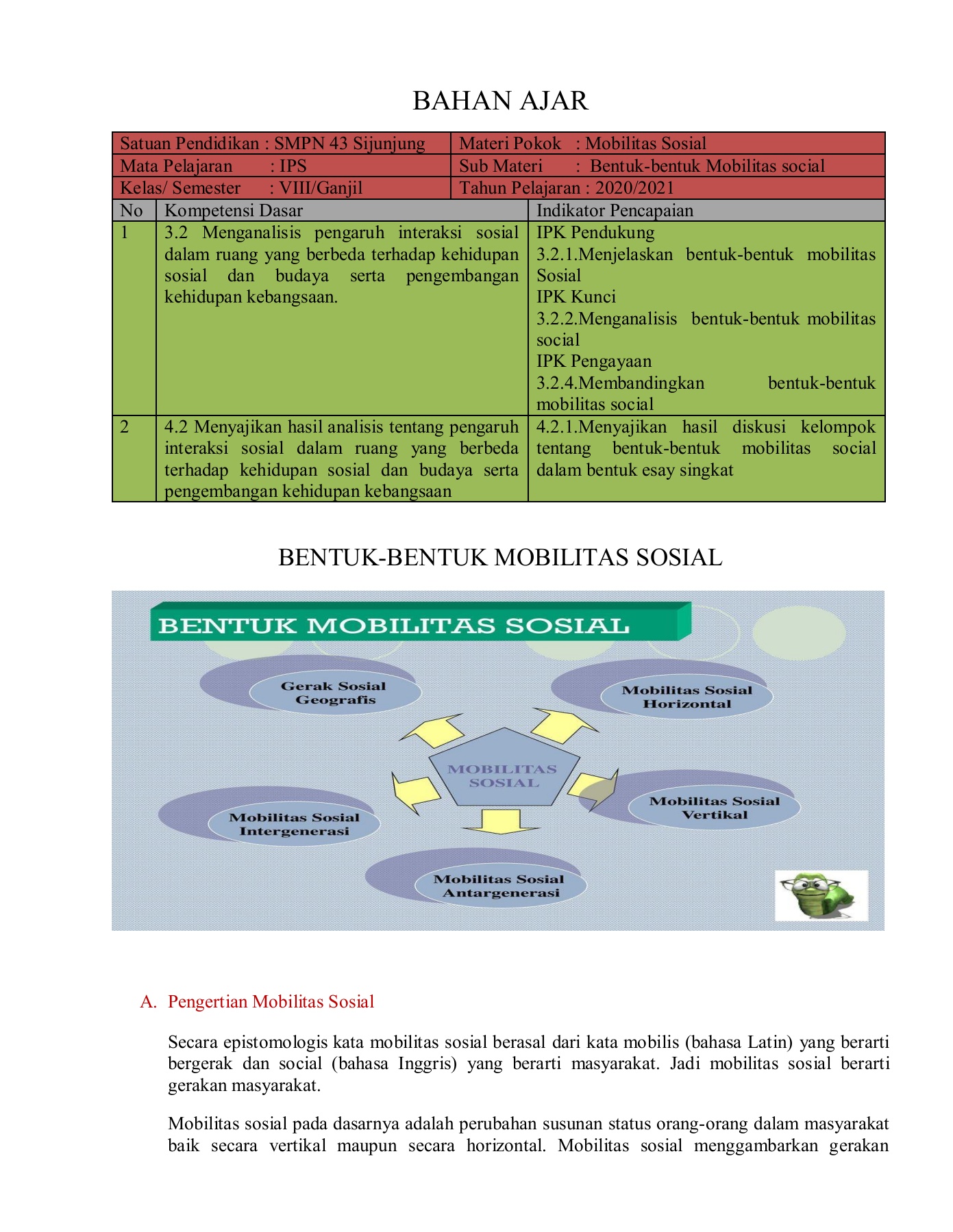 Detail Contoh Mobilitas Geografis Nomer 50