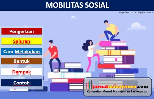 Detail Contoh Mobilitas Sosial Vertikal Nomer 47