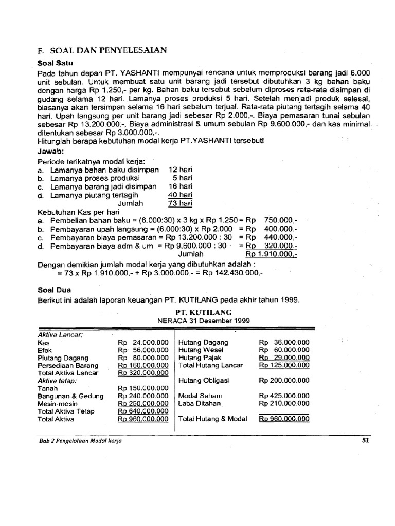 Detail Contoh Modal Kerja Nomer 13