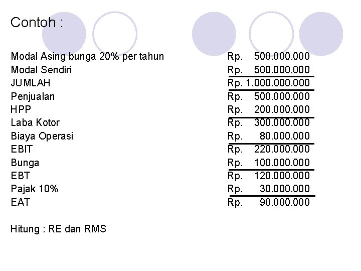 Detail Contoh Modal Sendiri Nomer 25