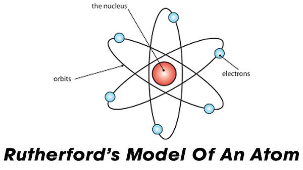 Detail Contoh Model Atom Nomer 2