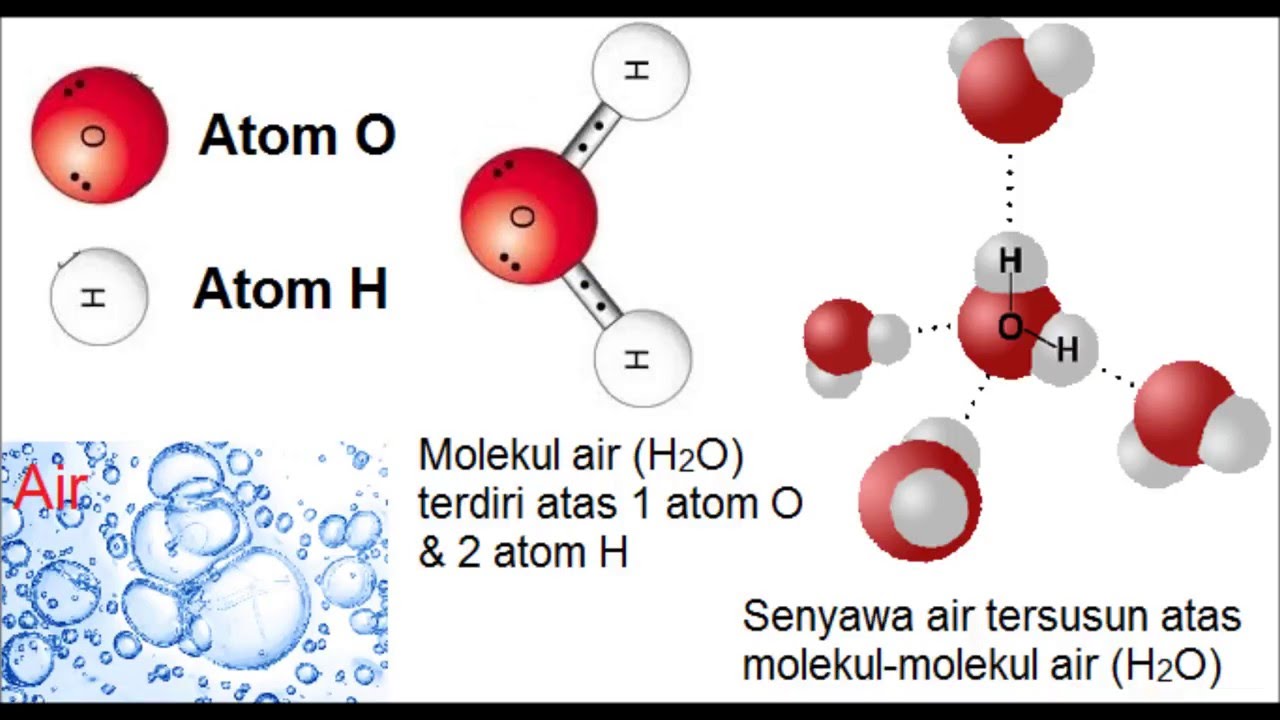 Detail Contoh Model Atom Nomer 33