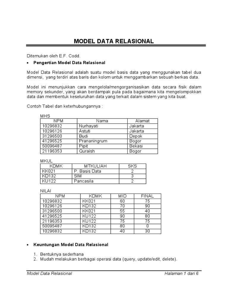 Detail Contoh Model Data Relasional Nomer 38