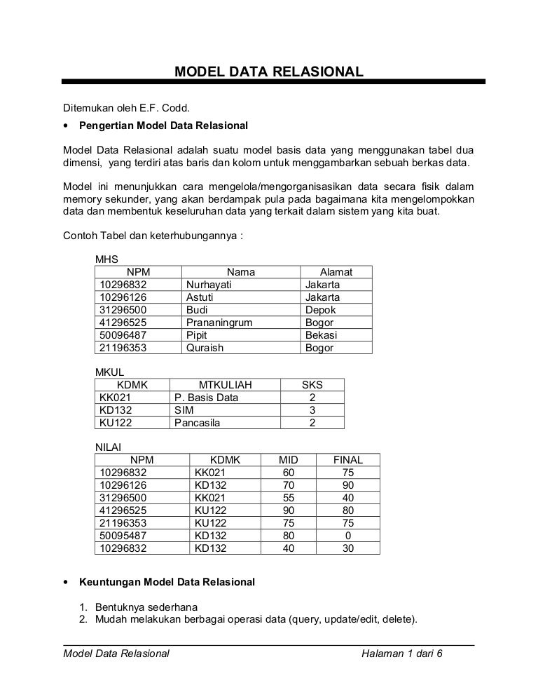 Detail Contoh Model Data Relasional Nomer 47