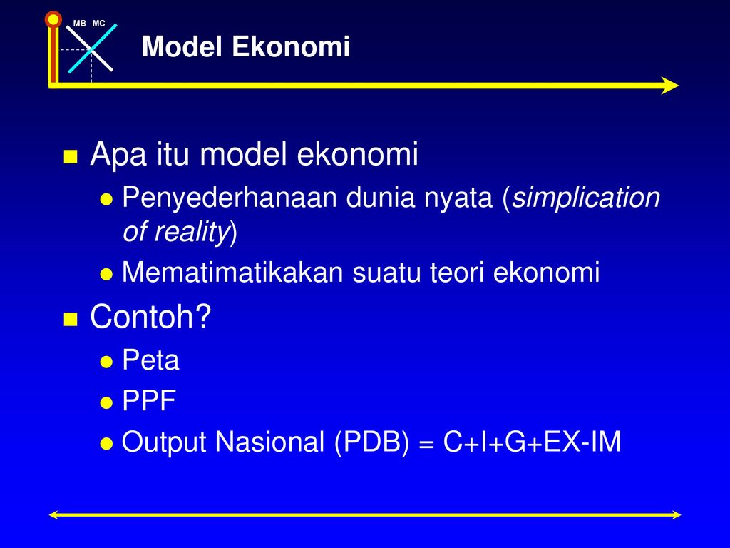 Detail Contoh Model Ekonomi Nomer 9