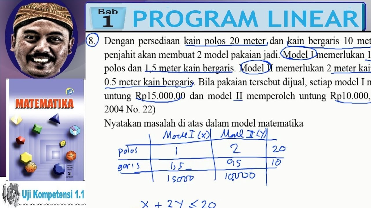 Detail Contoh Model Matematika Nomer 9