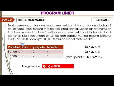 Detail Contoh Model Matematika Nomer 30