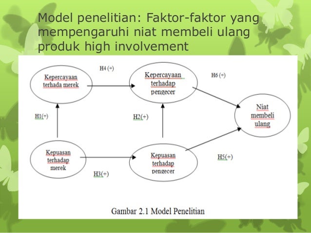 Detail Contoh Model Penelitian Nomer 3