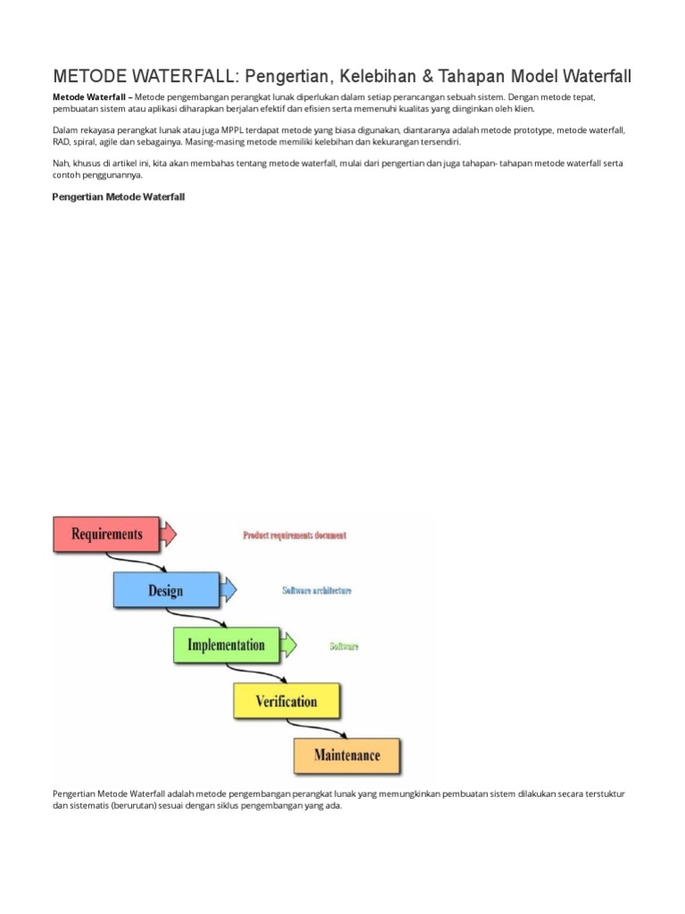Detail Contoh Model Waterfall Nomer 34