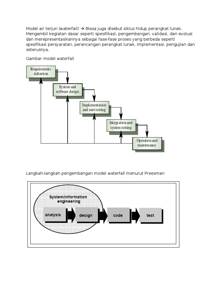 Detail Contoh Model Waterfall Nomer 46
