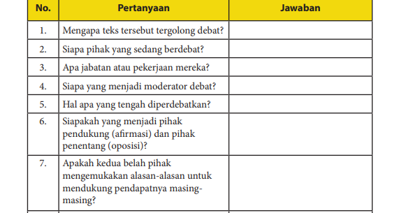 Detail Contoh Moderator Debat Nomer 29