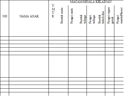 Detail Contoh Modifikasi Perilaku Nomer 13