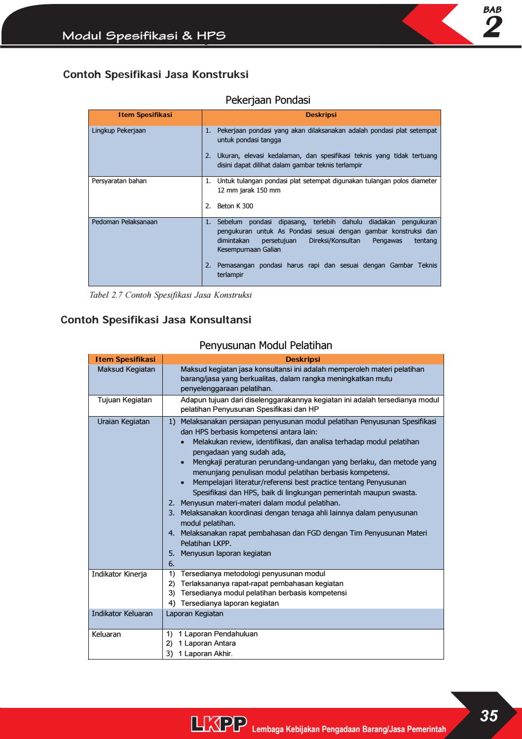 Detail Contoh Modul Pelatihan Nomer 2