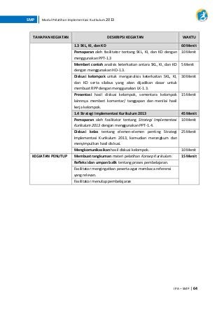 Detail Contoh Modul Pelatihan Nomer 18