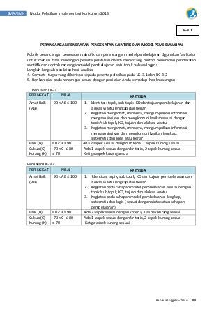 Detail Contoh Modul Pelatihan Nomer 19