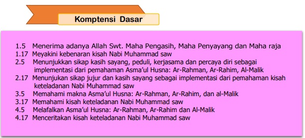 Detail Contoh Modul Sd Nomer 33