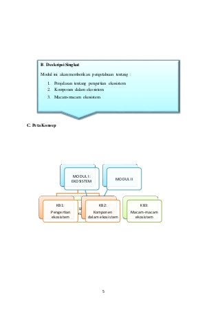 Detail Contoh Modul Sd Nomer 38