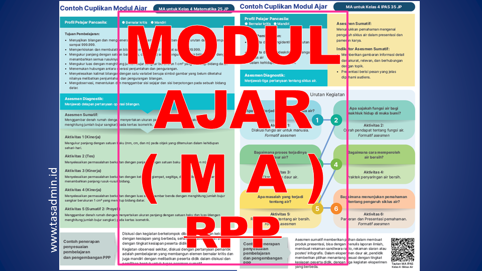 Detail Contoh Modul Sd Nomer 47