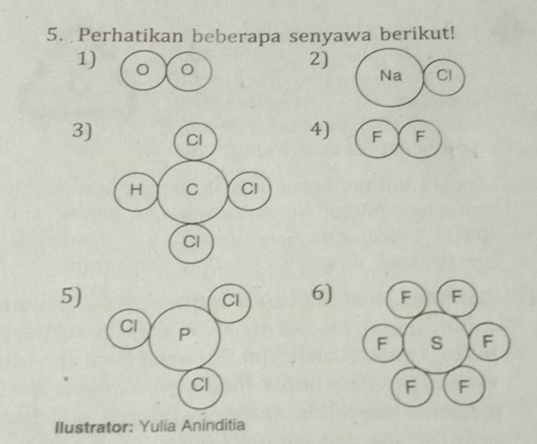 Detail Contoh Molekul Senyawa Nomer 11