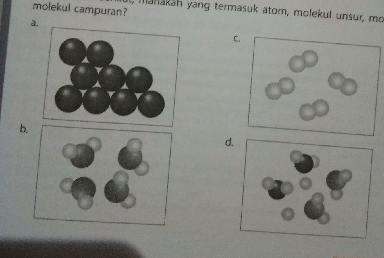 Detail Contoh Molekul Senyawa Nomer 22