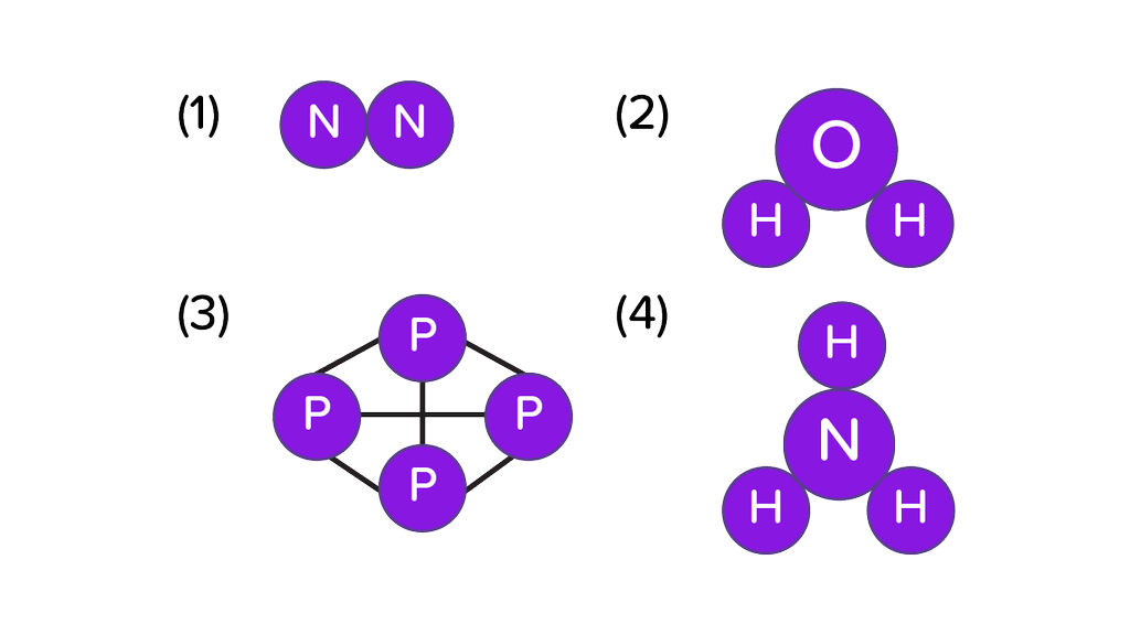 Detail Contoh Molekul Senyawa Nomer 7