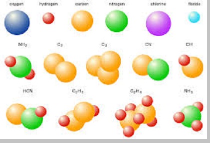 Detail Contoh Molekul Senyawa Nomer 9