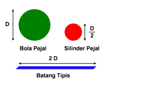 Detail Contoh Momen Inersia Nomer 49