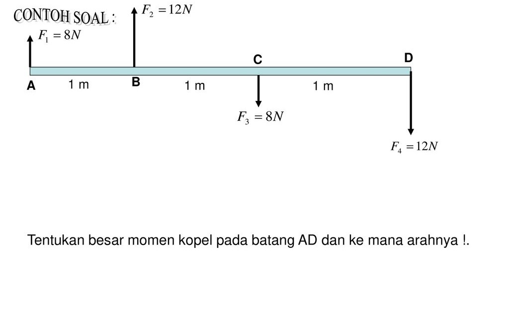 Detail Contoh Momen Kopel Nomer 13