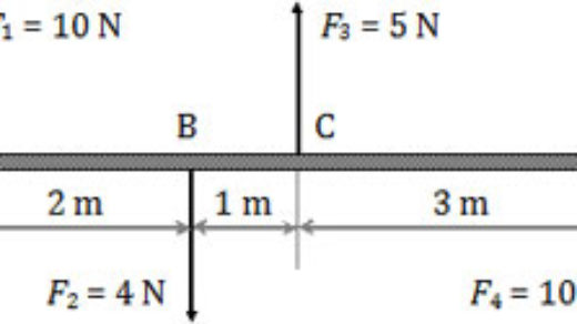 Detail Contoh Momen Kopel Nomer 16