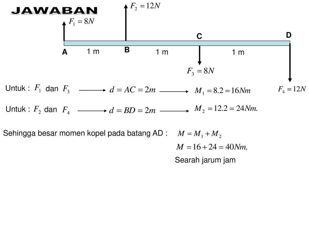 Detail Contoh Momen Kopel Nomer 22