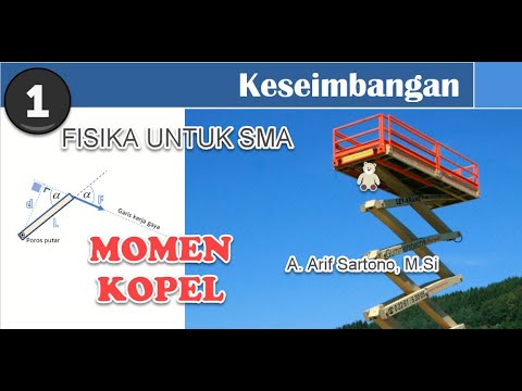 Detail Contoh Momen Kopel Nomer 29