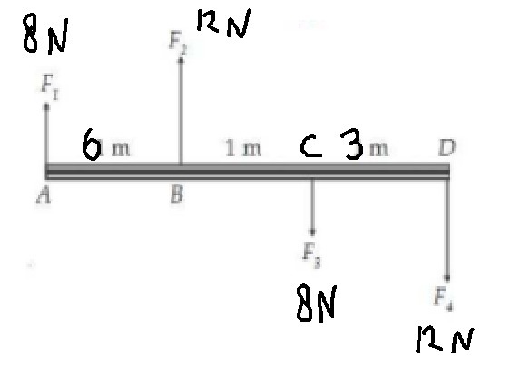 Detail Contoh Momen Kopel Nomer 36