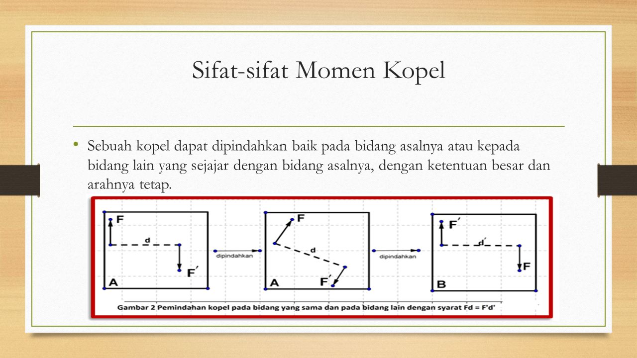 Detail Contoh Momen Kopel Nomer 45