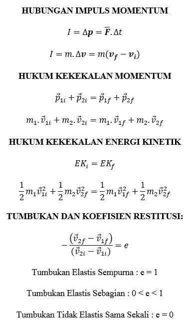 Detail Contoh Momentum Dan Impuls Nomer 53