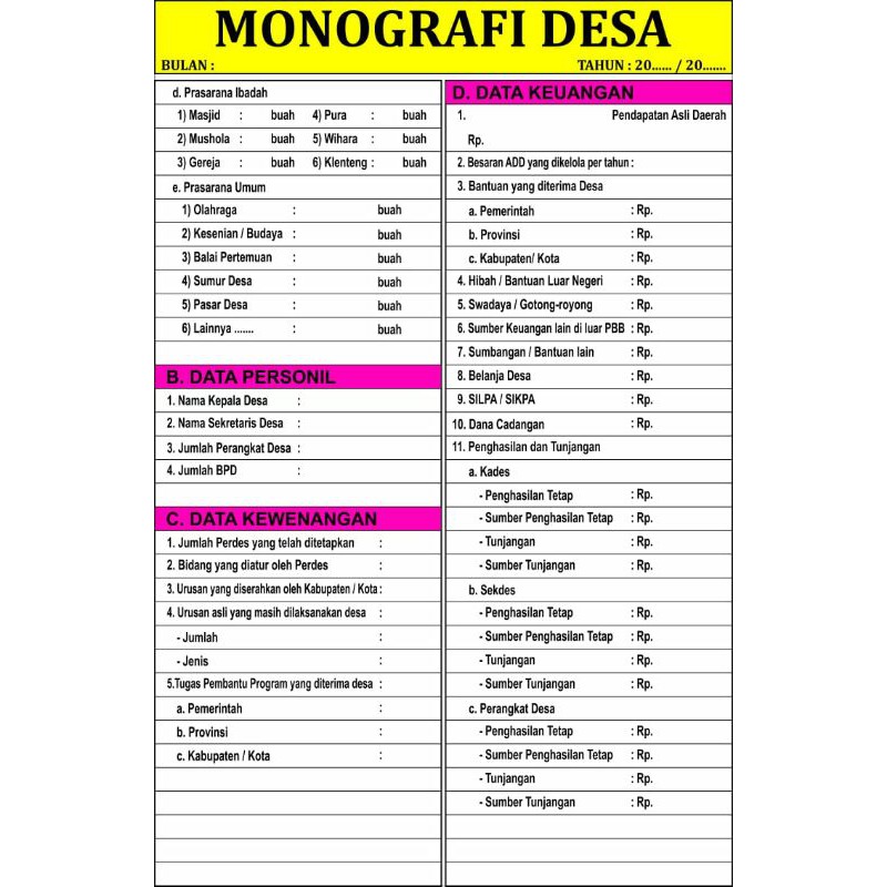 Detail Contoh Monografi Desa Nomer 13