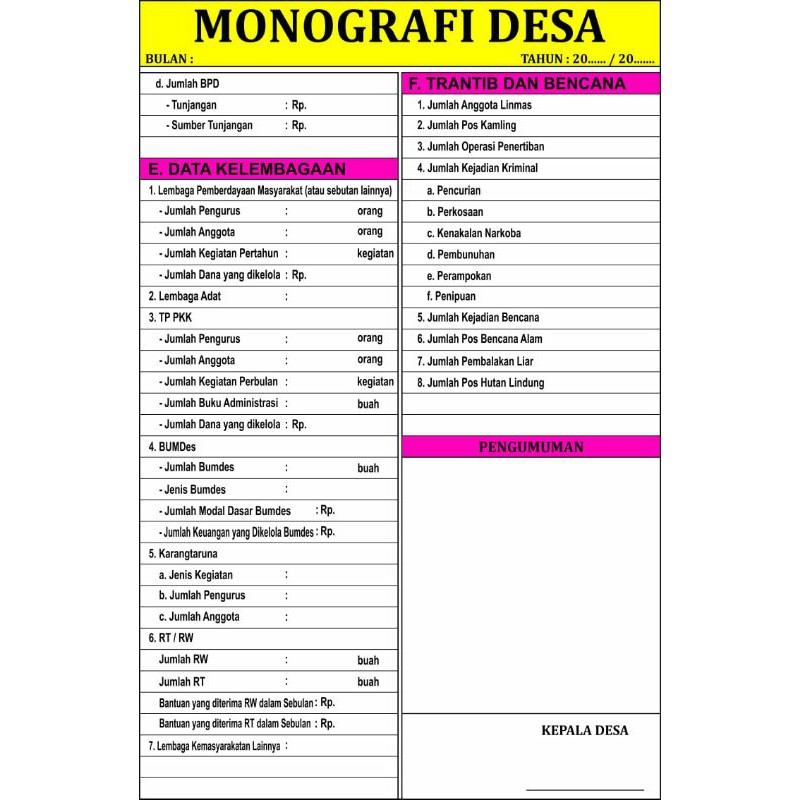 Detail Contoh Monografi Desa Nomer 27