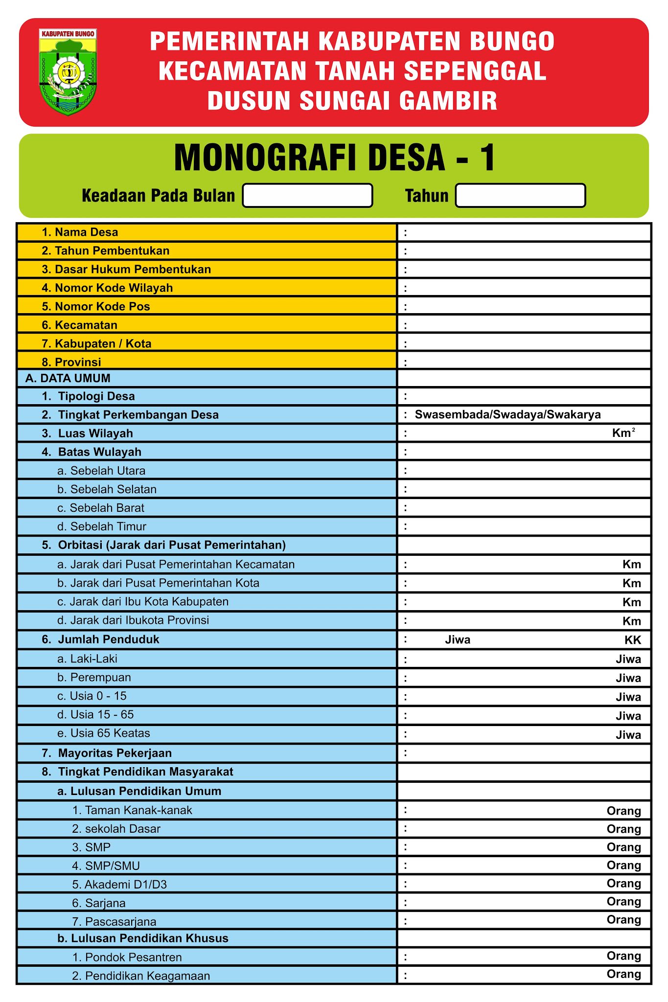 Detail Contoh Monografi Desa Nomer 42