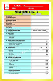 Detail Contoh Monografi Desa Nomer 7