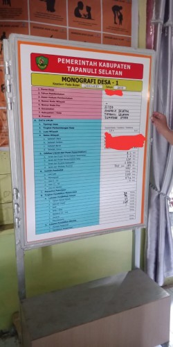 Detail Contoh Monografi Desa Nomer 10