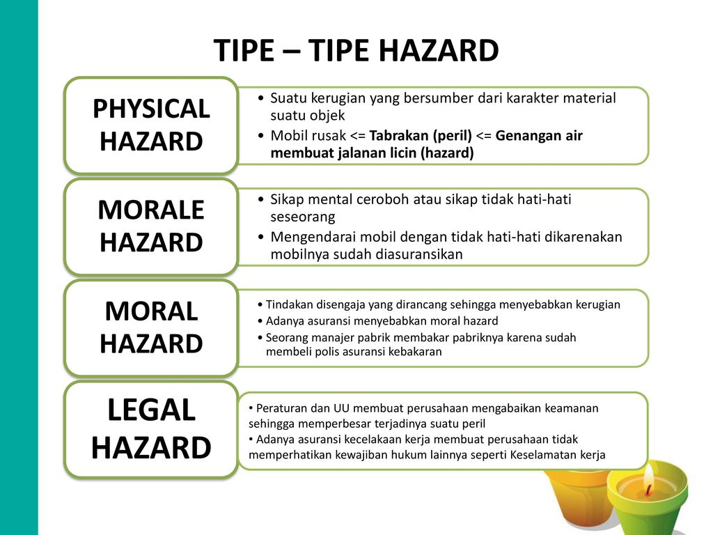 Detail Contoh Moral Hazard Nomer 4