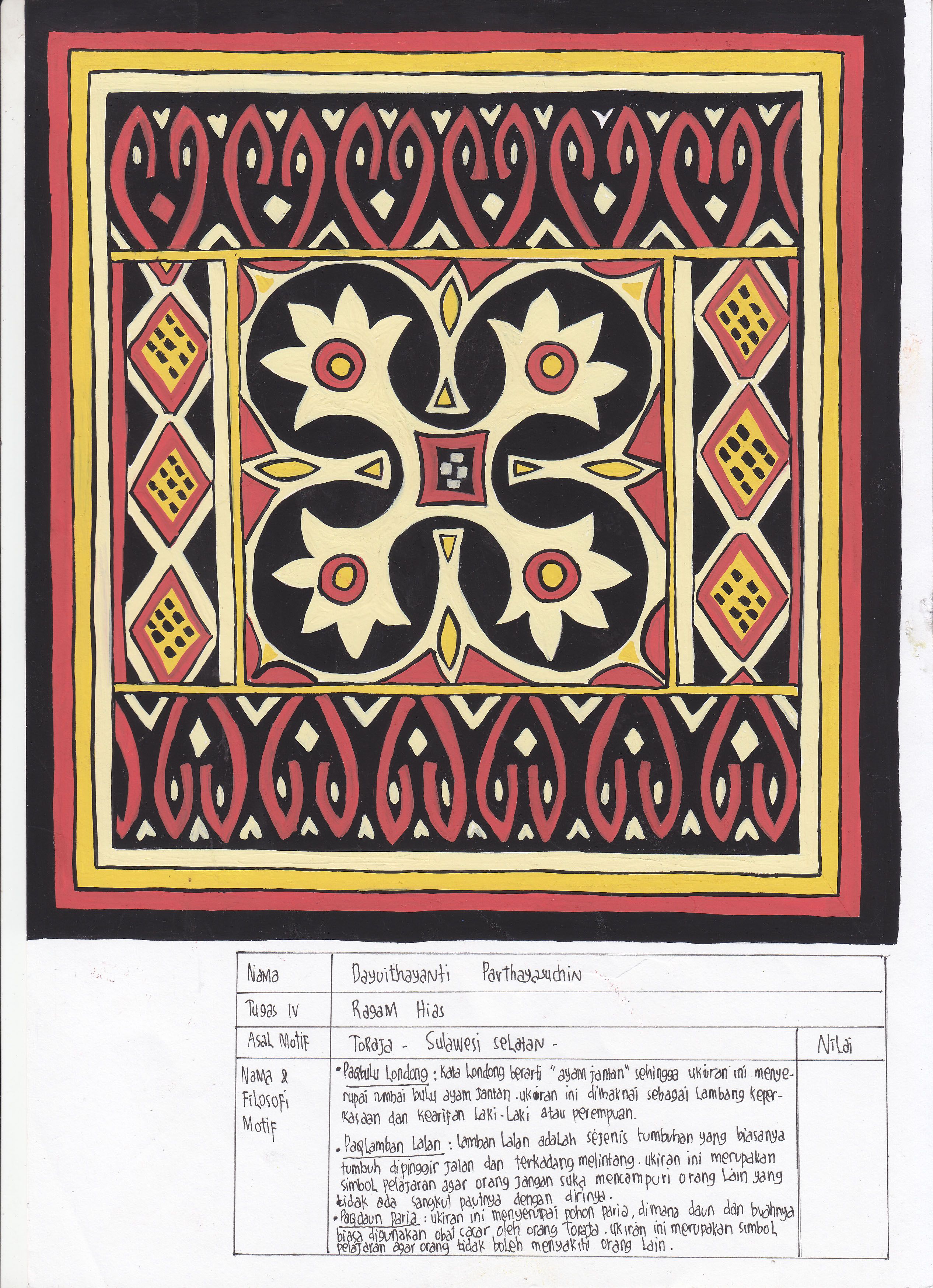 Detail Contoh Motif Batik Toraja Nomer 32